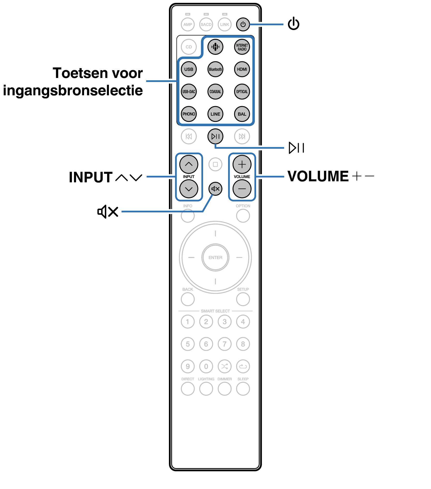 Ope Basic LINK RC004PMND